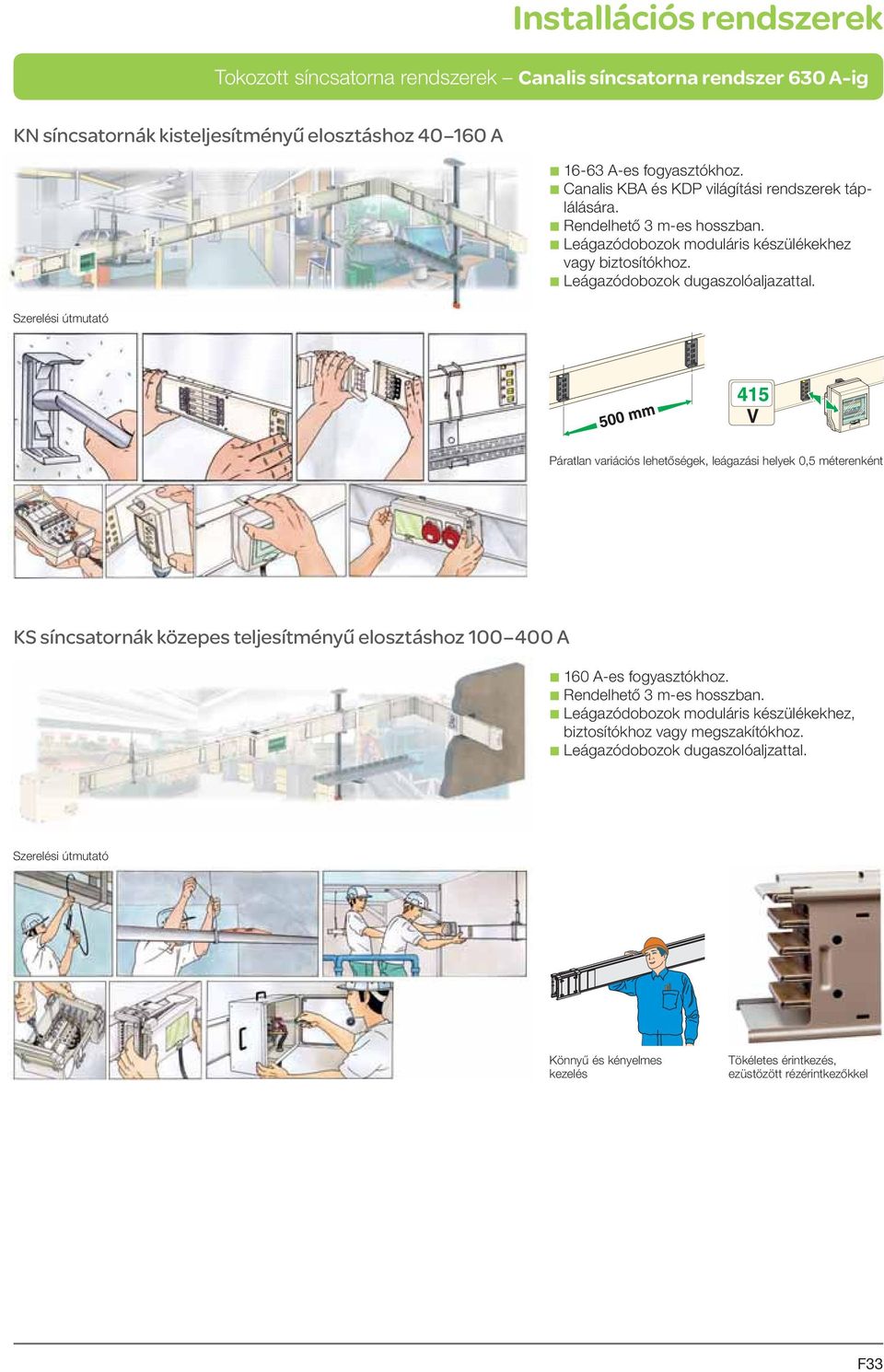 Szerelési útmutató Páratlan variációs lehetőségek, leágazási helyek 0,5 méterenként KS síncsatornák közepes teljesítményű elosztáshoz 100 400 A b 160 A-es fogyasztókhoz.