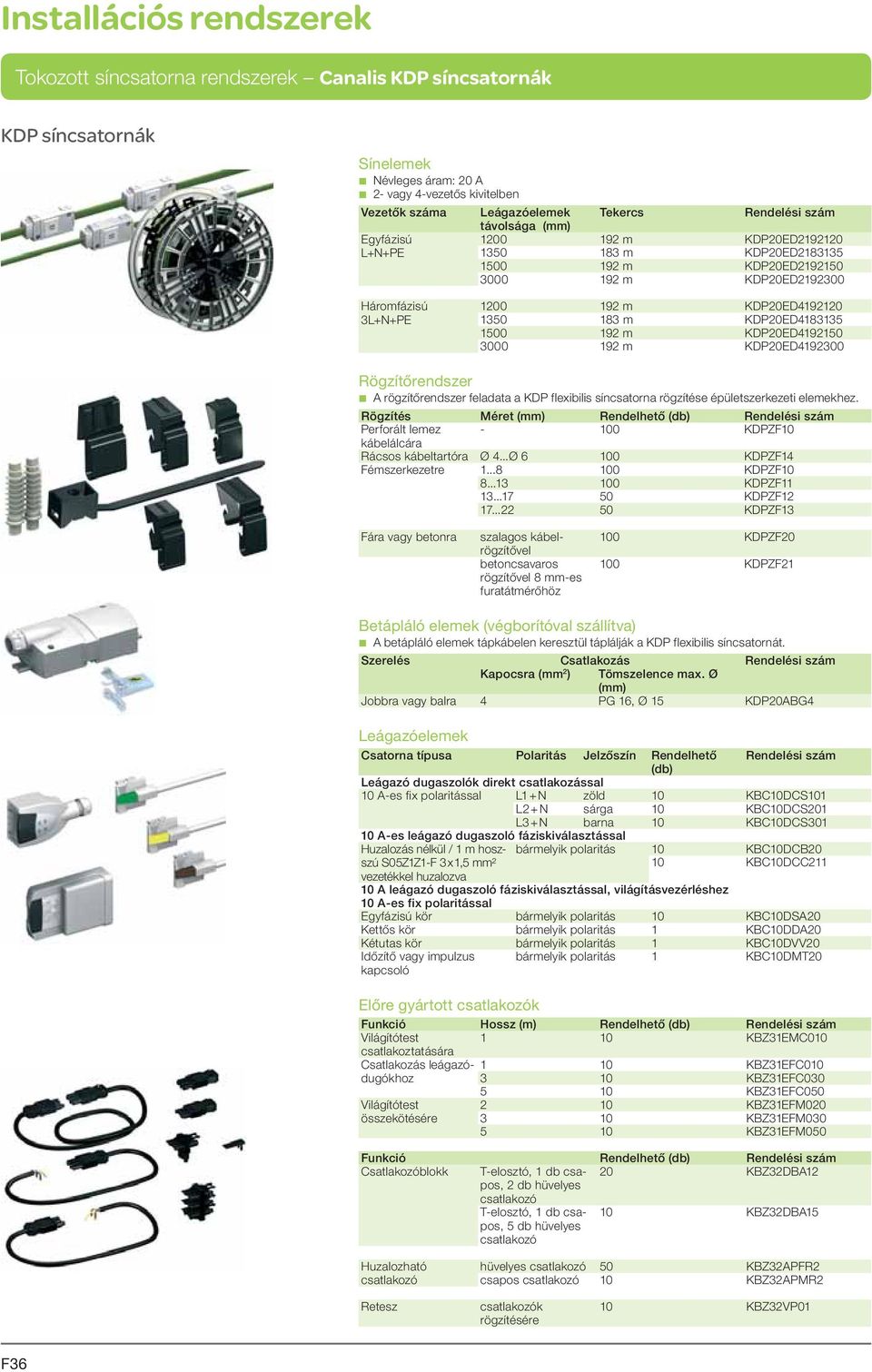 1500 192 m KDP20ED4192150 3000 192 m KDP20ED4192300 Rögzítőrendszer b A rögzítőrendszer feladata a KDP flexibilis síncsatorna rögzítése épületszerkezeti elemekhez.