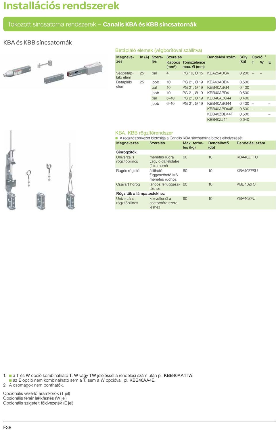 Ø (mm) Opció 1, 2 T W E 25 bal 4 PG 16, Ø 15 KBA25ABG4 0,200 25 jobb 10 PG 21, Ø 19 KBA40ABD4 0,500 bal 10 PG 21, Ø 19 KBB40ABG4 0,400 jobb 10 PG 21, Ø 19 KBB40ABD4 0,500 bal 6 10 PG 21, Ø 19