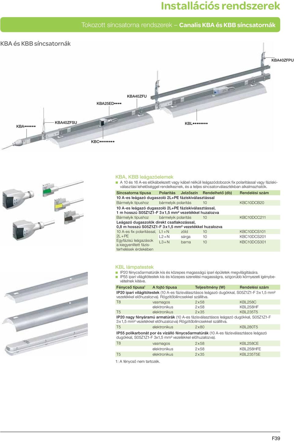 Síncsatorna típusa Polaritás Jelzőszín Rendel hető (db) Rendelési szám 10 A-es leágazó dugaszoló 2L+PE fáziskiválasztással Bármelyik típushoz bármelyik polaritás 10 KBC10DCB20 10 A-es leágazó