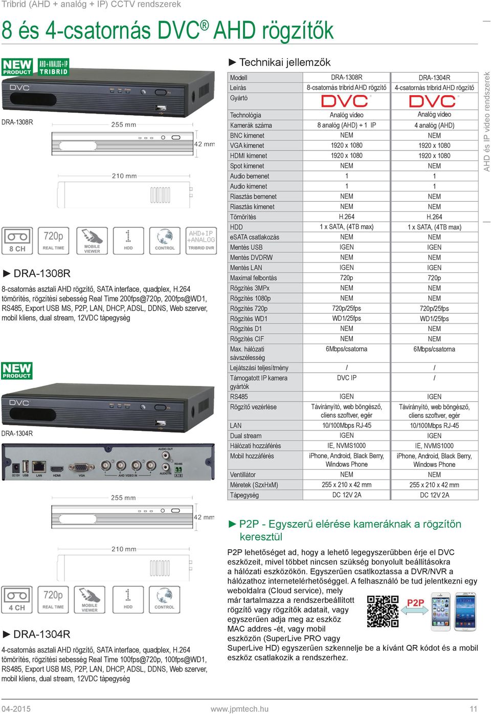 DRA-1308R DRA-1304R Leírás 8-csatornás tribrid AHD rögzítő 4-csatornás tribrid AHD rögzítő Technológia Analóg video Analóg video Kamerák száma 8 analóg (AHD) + 1 IP 4 analóg (AHD) BNC kimenet NEM NEM