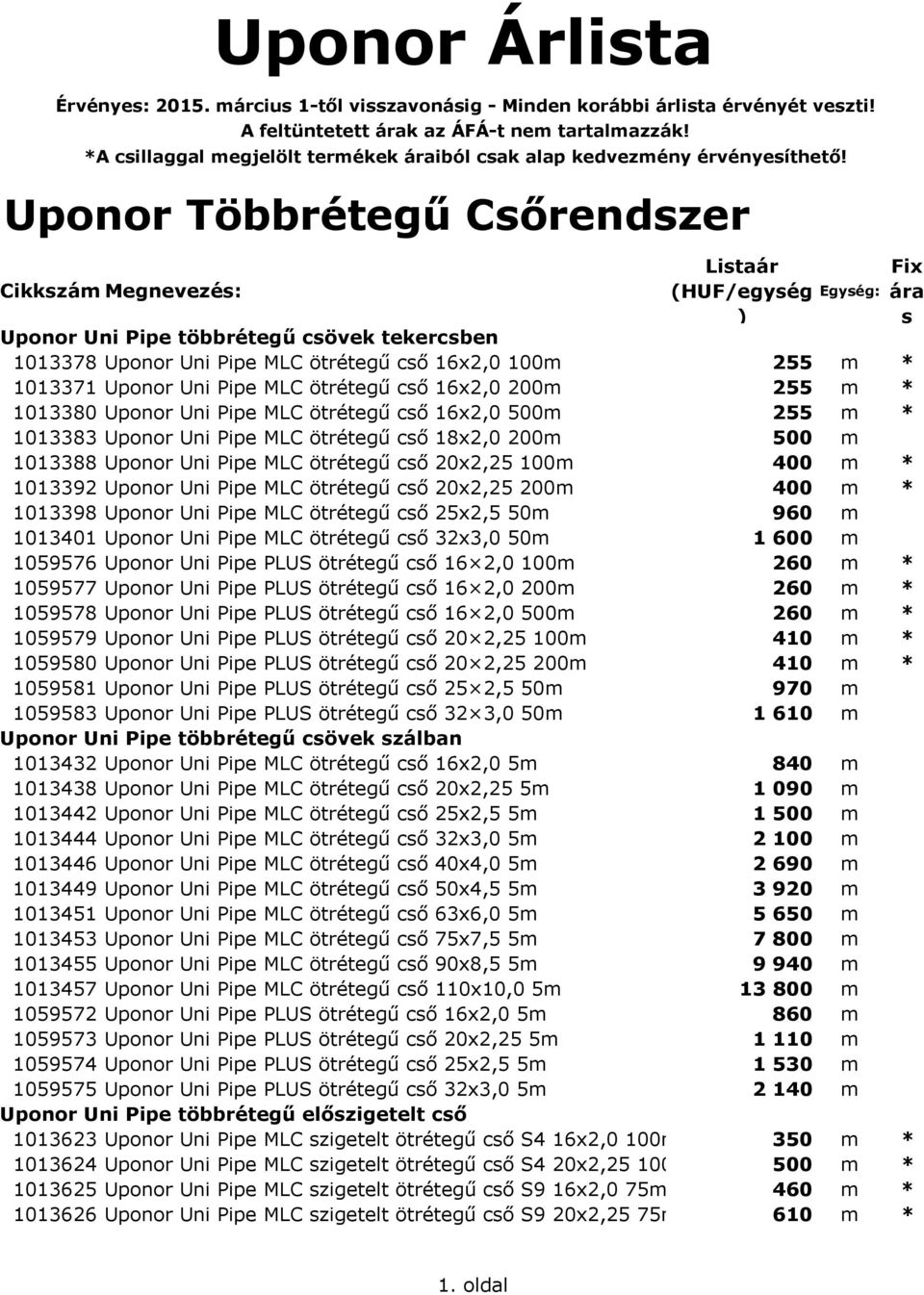 Listaár (HUF/egység Egység: ) Uponor Uni Pipe többrétegű csövek tekercsben 1013378 Uponor Uni Pipe MLC ötrétegű cső 16x2,0 100m 255 m * 1013371 Uponor Uni Pipe MLC ötrétegű cső 16x2,0 200m 255 m *