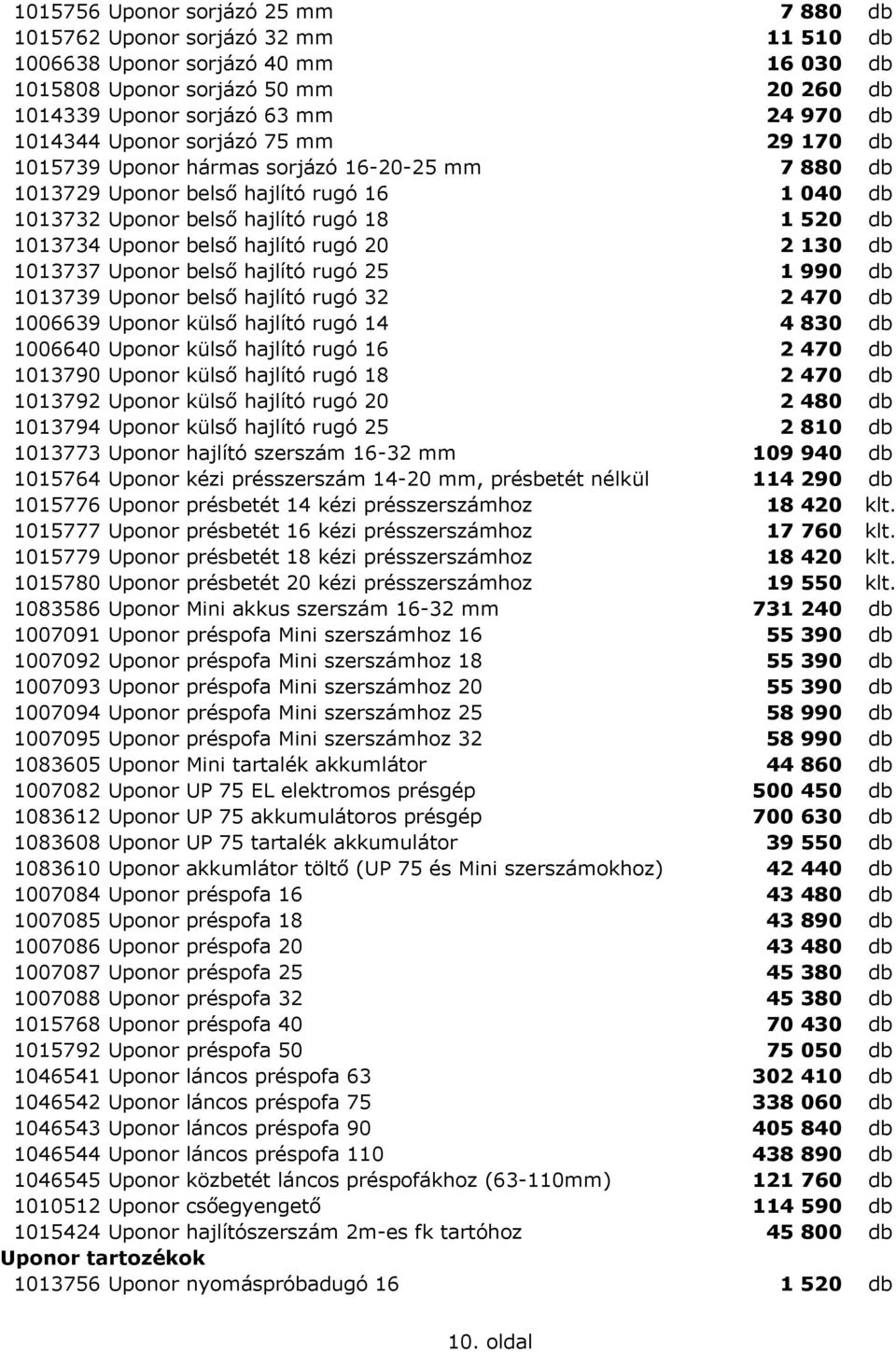 belső hajlító rugó 20 2 130 db 1013737 Uponor belső hajlító rugó 25 1 990 db 1013739 Uponor belső hajlító rugó 32 2 470 db 1006639 Uponor külső hajlító rugó 14 4 830 db 1006640 Uponor külső hajlító
