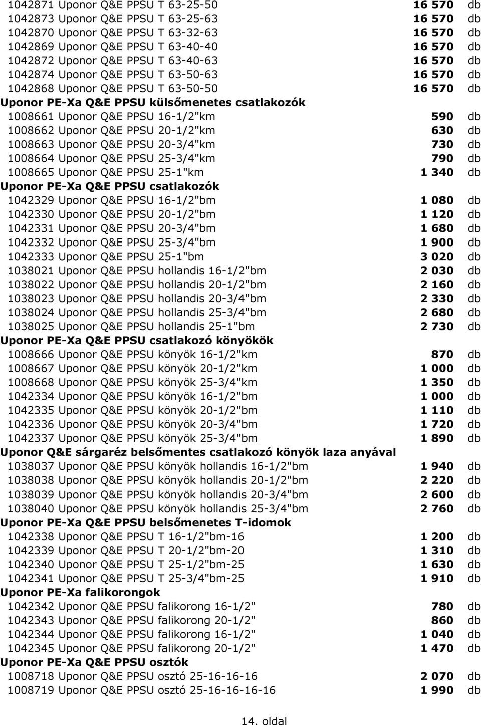 590 db 1008662 Uponor Q&E PPSU 20-1/2"km 630 db 1008663 Uponor Q&E PPSU 20-3/4"km 730 db 1008664 Uponor Q&E PPSU 25-3/4"km 790 db 1008665 Uponor Q&E PPSU 25-1"km 1 340 db Uponor PE-Xa Q&E PPSU