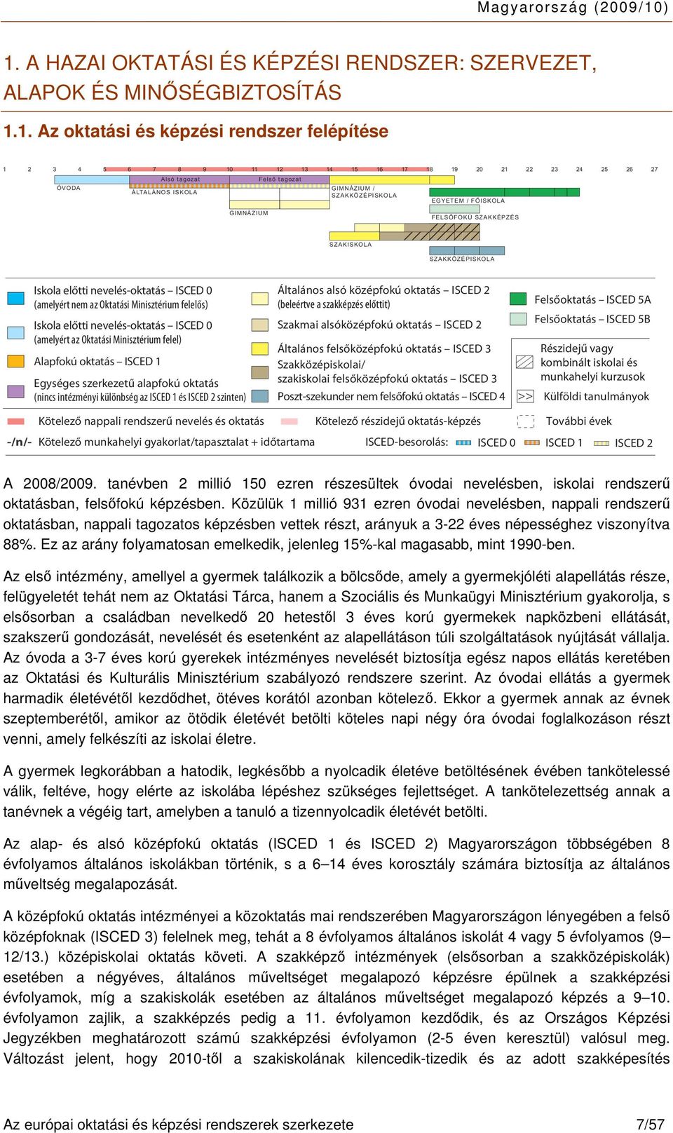 (amelyért nem az Oktatási Minisztérium felelős) Iskola előtti nevelés-oktatás ISCED 0 (amelyért az Oktatási Minisztérium felel) Alapfokú oktatás ISCED 1 Általános alsó középfokú oktatás ISCED 2