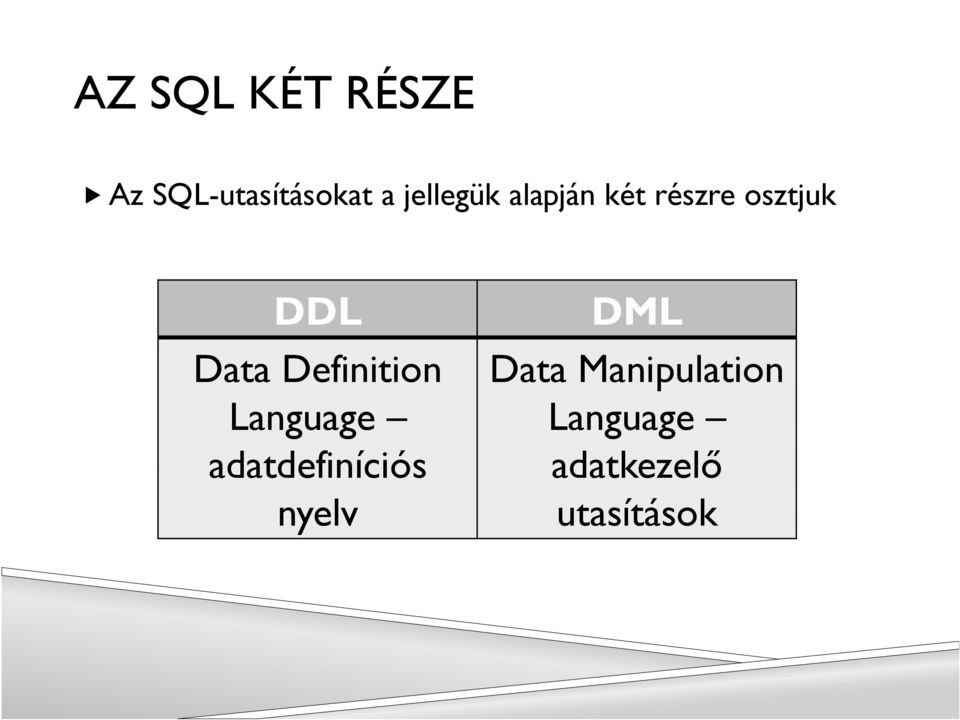 Definition Language adatdefiníciós nyelv DML