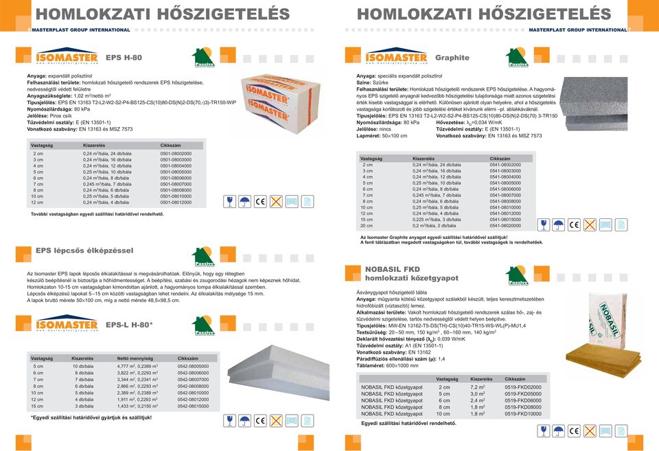 Tűzvédelmi osztály: E (EN 13501-1) Vonatkozó szabvány: EN 13163 és MSZ 7573 Anyaga: speciális expandált polisztirol Színe: Szürke Felhasználási területe: Homlokzati hőszigetelő rendszerek EPS