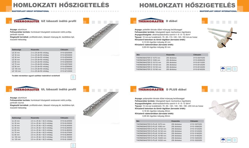 Kiegészítő termékek: profiltoldó-elem, lábazati műanyag ék, beütőékes tipli, duzzadó habszalag Szélessége UZ 20 mm 2 m 25 db=50 m/köteg 0110-0Z020000 UZ 30 mm 2 m 25 db=50 m/köteg 0110-0Z030000 UZ 40