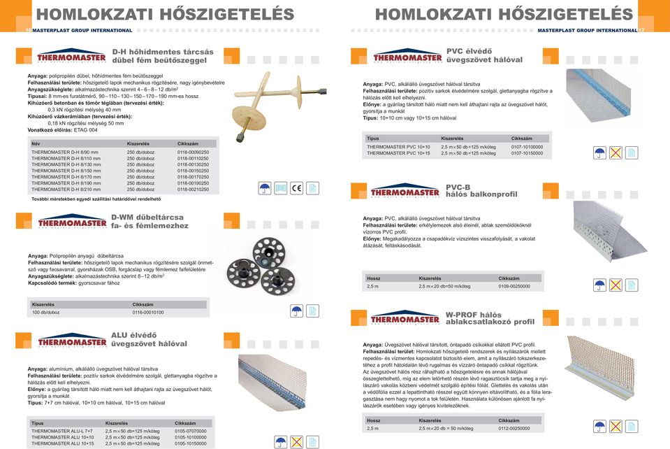 130 150 170 190 mm-es hossz Kihúzóerő betonban és tömör téglában (tervezési érték): 0,3 kn rögzítési mélység 40 mm Kihúzóerő vázkerámiában (tervezési érték): 0,18 kn rögzítési mélység 50 mm Vonatkozó