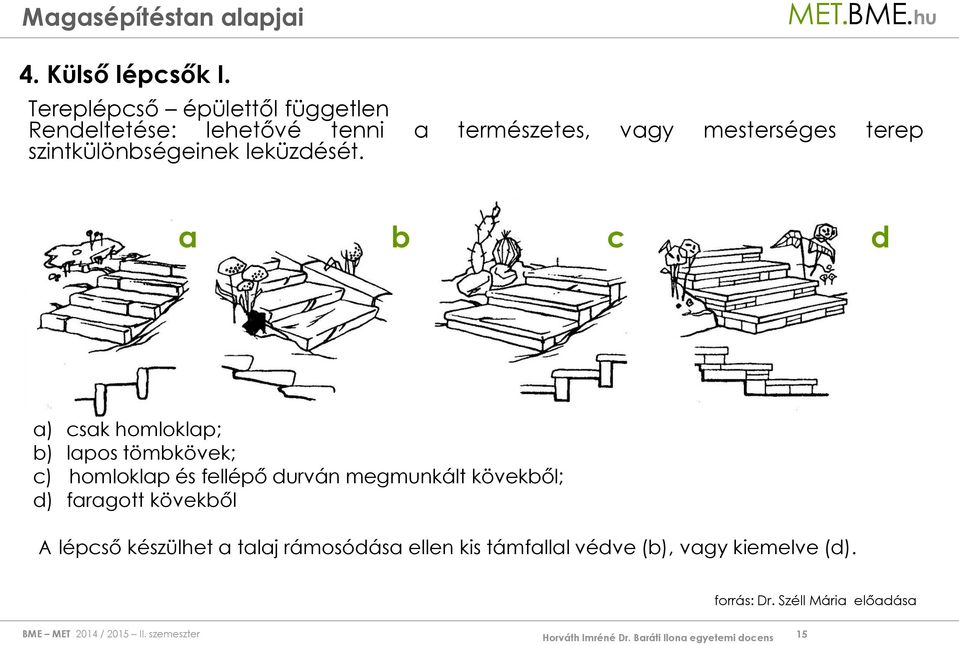 a természetes, vagy mesterséges terep a b c d a) csak homloklap; b) lapos tömbkövek; c) homloklap