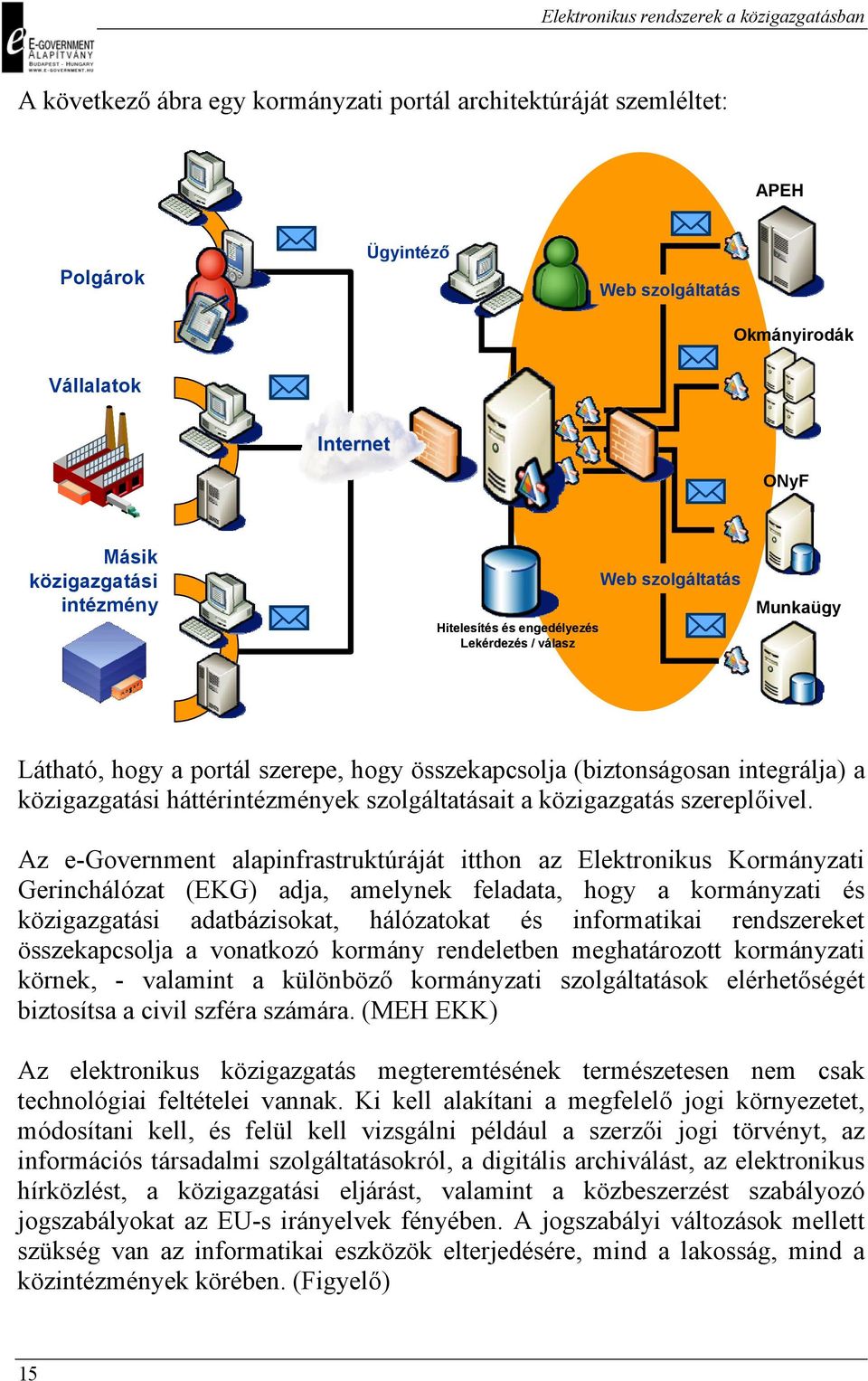 közigazgatás szereplőivel.