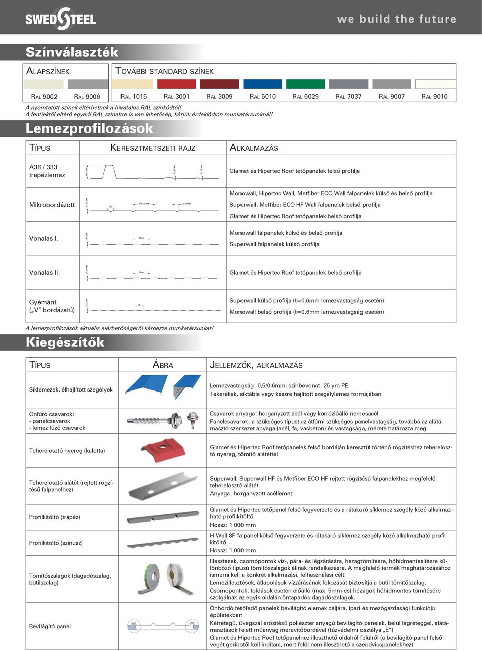 Lemezprofilozások Ral 1015 Ral 3001 Ral 3009 Ral 5010 Ral 6029 Ral 7037 Ral 9007 Ral 9010 Típus Keresztmetszeti rajz Alkalmazás A38 / 333 trapézlemez Glamet és Hipertec Roof tetőpanelek felső