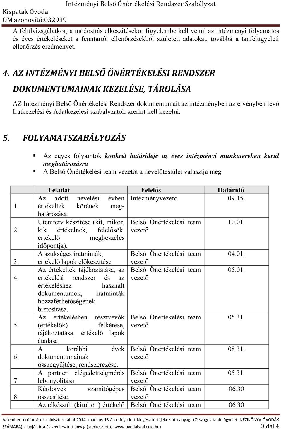 AZ INTÉZMÉNYI BELSŐ ÖNÉRTÉKELÉSI RENDSZER DOKUMENTUMAINAK KEZELÉSE, TÁROLÁSA AZ Intézményi Belső Önértékelési Rendszer dokumentumait az intézményben az érvényben lévő Iratkezelési és Adatkezelési