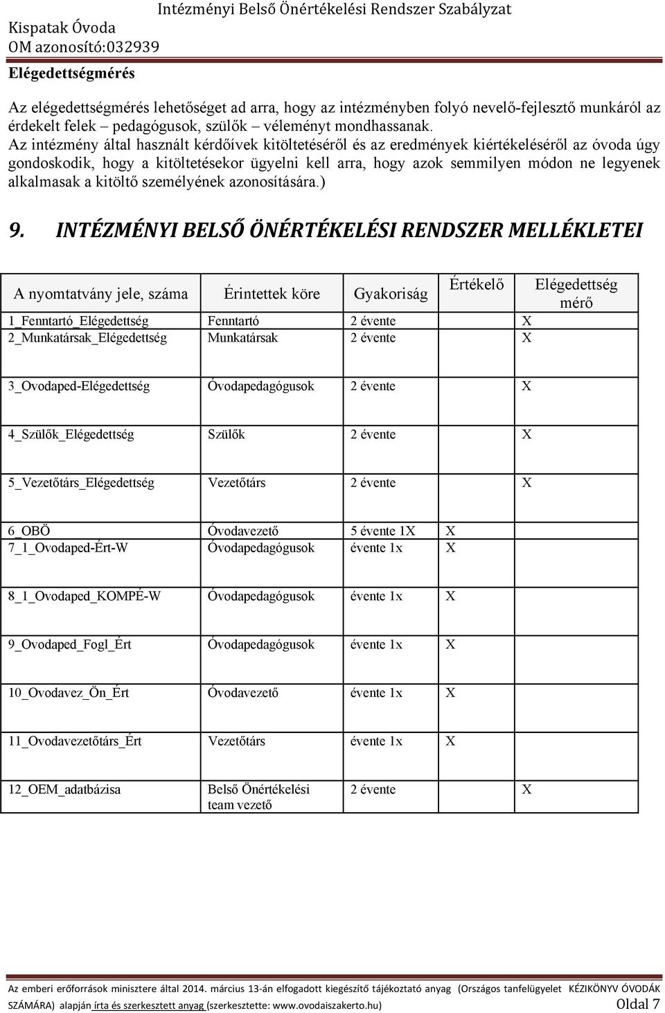 alkalmasak a kitöltő személyének azonosítására.) 9.