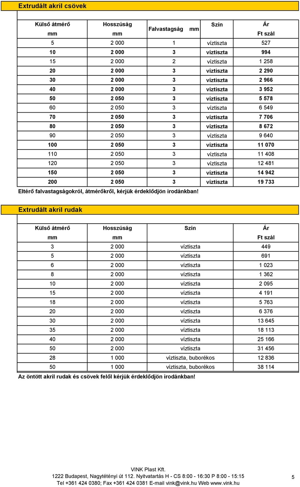 Extrudált akril rudak Külső átmérő Hosszúság Ft szál 2 000 449 5 2 000 691 6 2 000 1 02 8 2 000 1 62 10 2 000 2 095 15 2 000 4 191 18 2 000 5 76 20 2 000 6 76 0 2 000 1 645 5 2 000 18 11 40 2 000 25