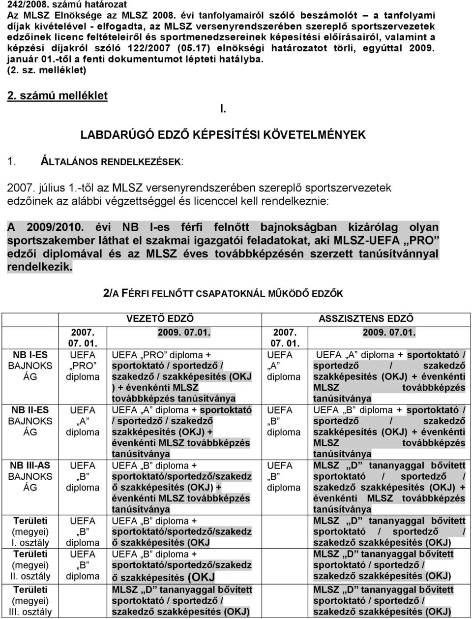 előírásairól, valamint a képzési díjakról szóló 122/2007 (05.17) elnökségi határozatot törli, egyúttal 2009. január 01.-től a fenti dokumentumot lépteti hatályba. (2. sz. melléklet) 2.