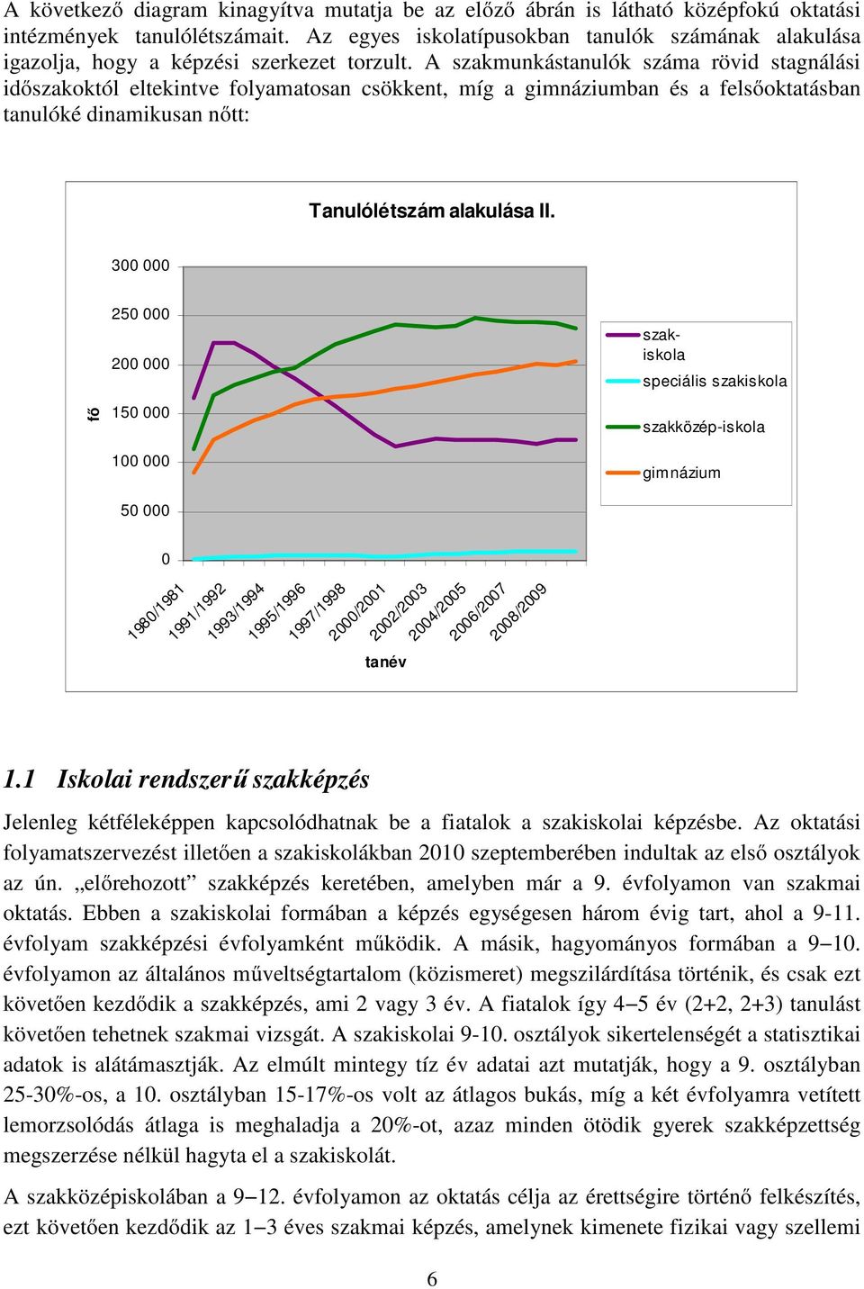 A szakmunkástanulók száma rövid stagnálási időszakoktól eltekintve folyamatosan csökkent, míg a gimnáziumban és a felsőoktatásban tanulóké dinamikusan nőtt: Tanulólétszám alakulása II.