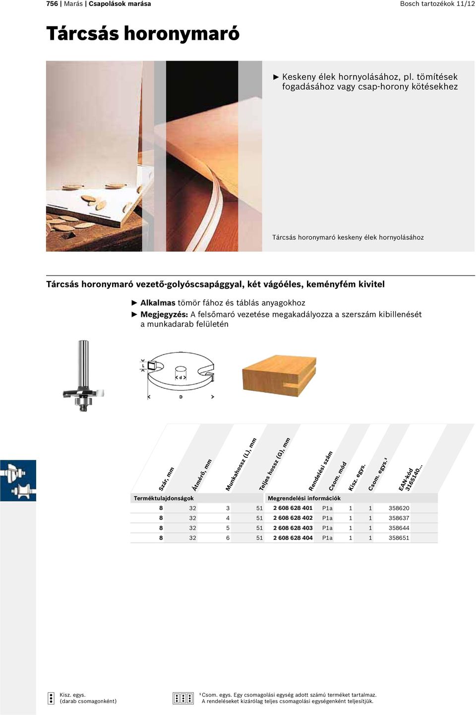 keményfém kivitel Alkalmas tömör fához és táblás anyagokhoz Megjegyzés: A felsőmaró vezetése megakadályozza a szerszám kibillenését a munkadarab felületén 8