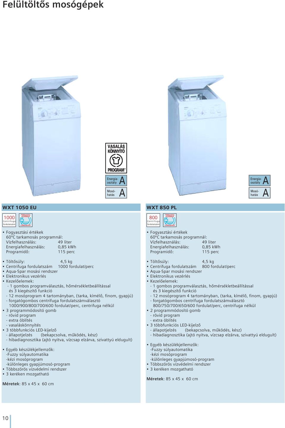 mosóprogram 4 tartományban, (tarka, kímélô, finom, gyapjú) - forgatógombos centrifuga fordulatszámválasztó 1000/900/800/700/600 fordulat/perc, centrifuga nélkül 3 programmódosító gomb - rövid program