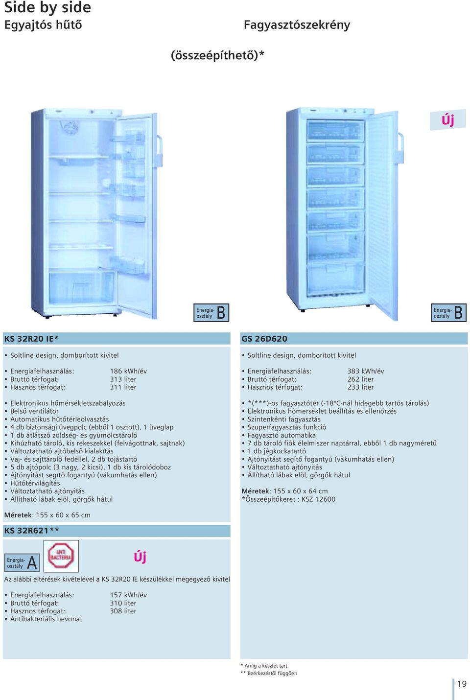 Automatikus hûtôtérleolvasztás 4 db biztonsági üvegpolc (ebbôl 1 osztott), 1 üveglap 1 db átlátszó zöldség- és gyümölcstároló Kihúzható tároló, kis rekeszekkel (felvágottnak, sajtnak) Változtatható