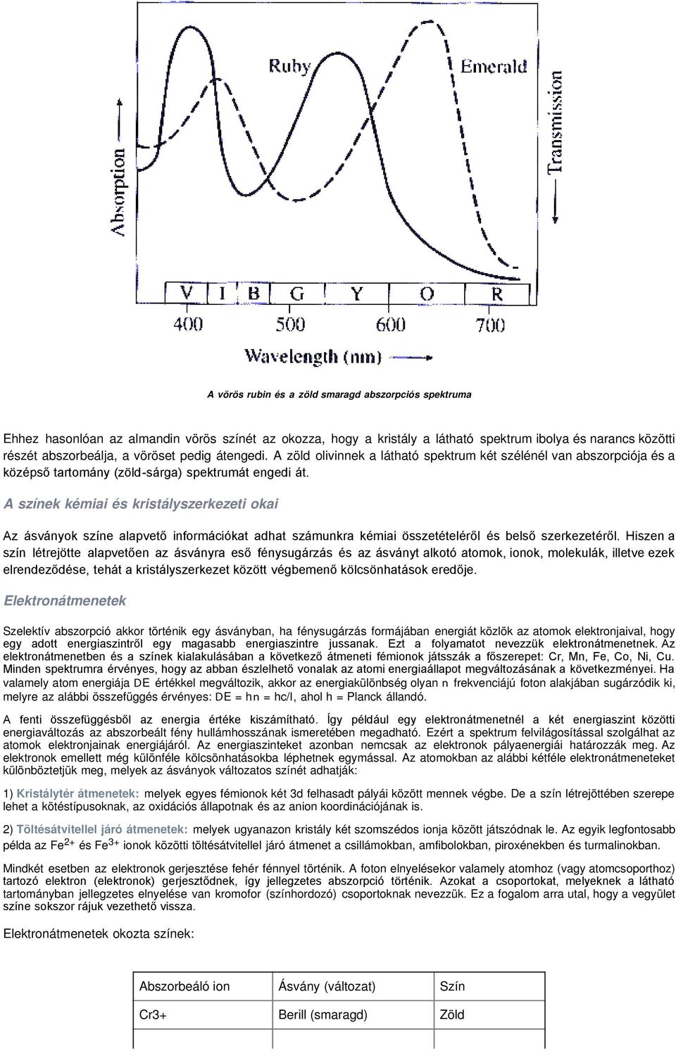 A színek kémiai és kristályszerkezeti okai Az ásványok színe alapvető információkat adhat számunkra kémiai összetételéről és belső szerkezetéről.