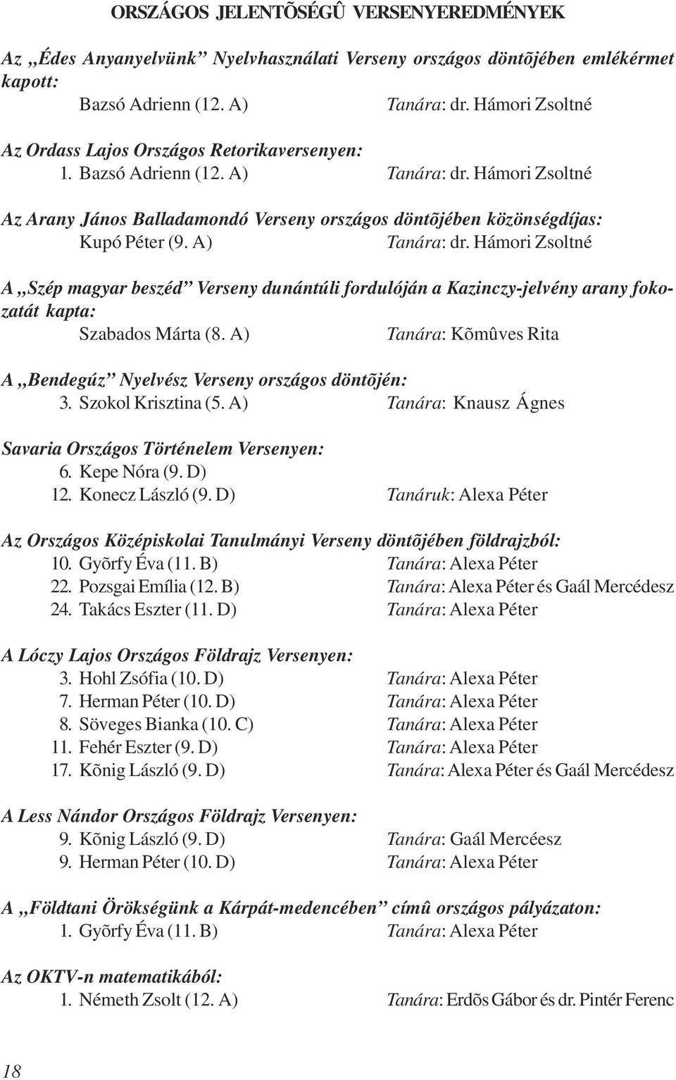 A) Tanára: dr. Hámori Zsoltné A Szép magyar beszéd Verseny dunántúli fordulóján a Kazinczy-jelvény arany fokozatát kapta: Szabados Márta (8.