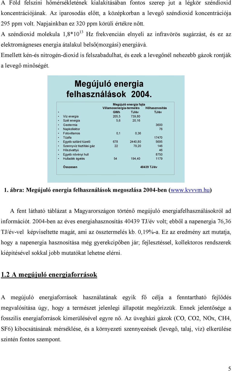Emellett kén-és nitrogén-dioxid is felszabadulhat, és ezek a levegőnél nehezebb gázok rontják a levegő minőségét. Megújuló energia felhasználások 2004.