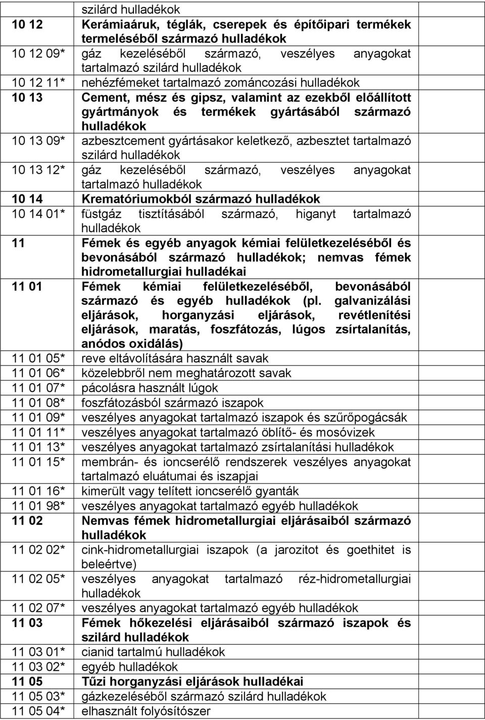 12* gáz kezeléséből származó, veszélyes anyagokat tartalmazó 10 14 Krematóriumokból származó 10 14 01* füstgáz tisztításából származó, higanyt tartalmazó 11 Fémek és egyéb anyagok kémiai