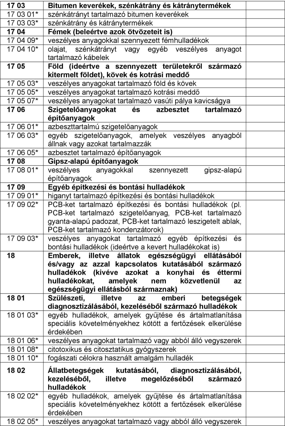 kövek és kotrási meddő 17 05 03* veszélyes anyagokat tartalmazó föld és kövek 17 05 05* veszélyes anyagokat tartalmazó kotrási meddő 17 05 07* veszélyes anyagokat tartalmazó vasúti pálya kavicságya