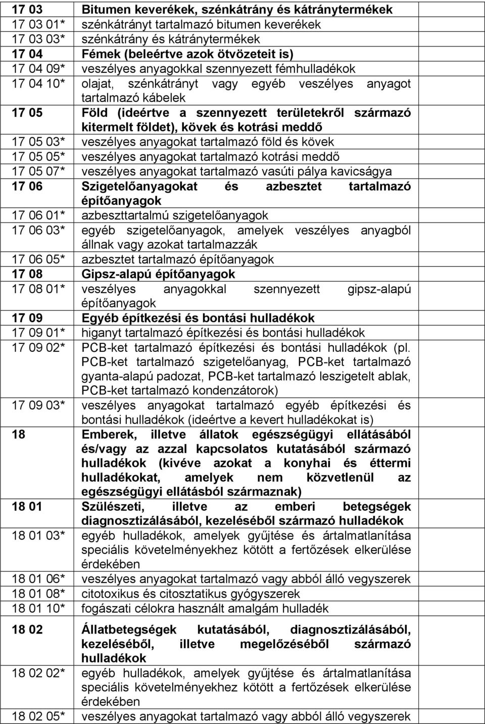 kövek és kotrási meddő 17 05 03* veszélyes anyagokat tartalmazó föld és kövek 17 05 05* veszélyes anyagokat tartalmazó kotrási meddő 17 05 07* veszélyes anyagokat tartalmazó vasúti pálya kavicságya