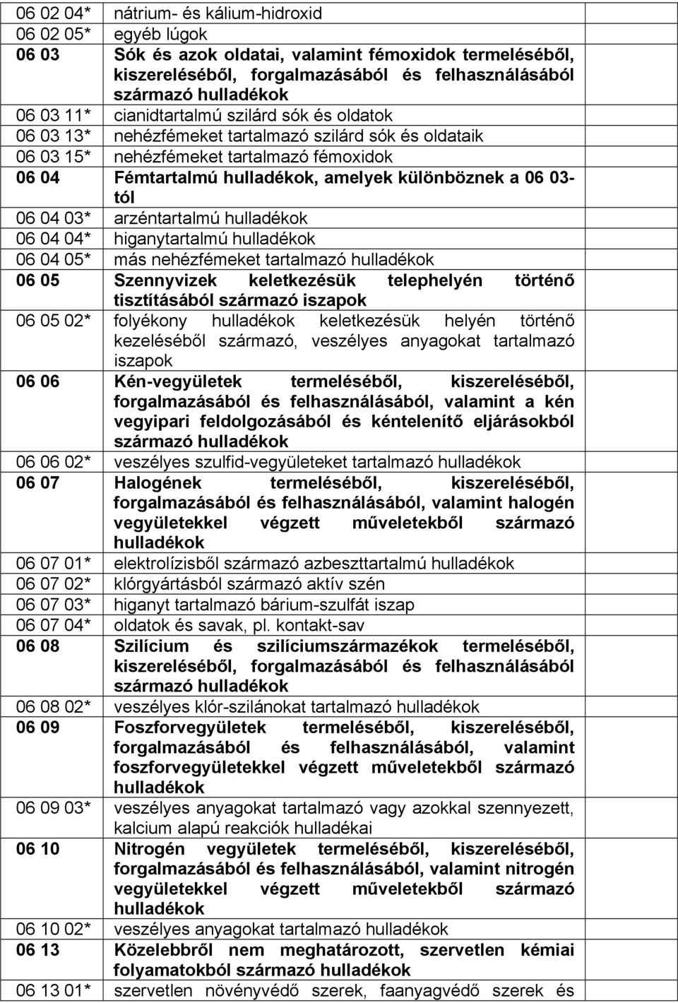 03* arzéntartalmú 06 04 04* higanytartalmú 06 04 05* más nehézfémeket tartalmazó 06 05 Szennyvizek keletkezésük telephelyén történő tisztításából származó 06 05 02* folyékony keletkezésük helyén