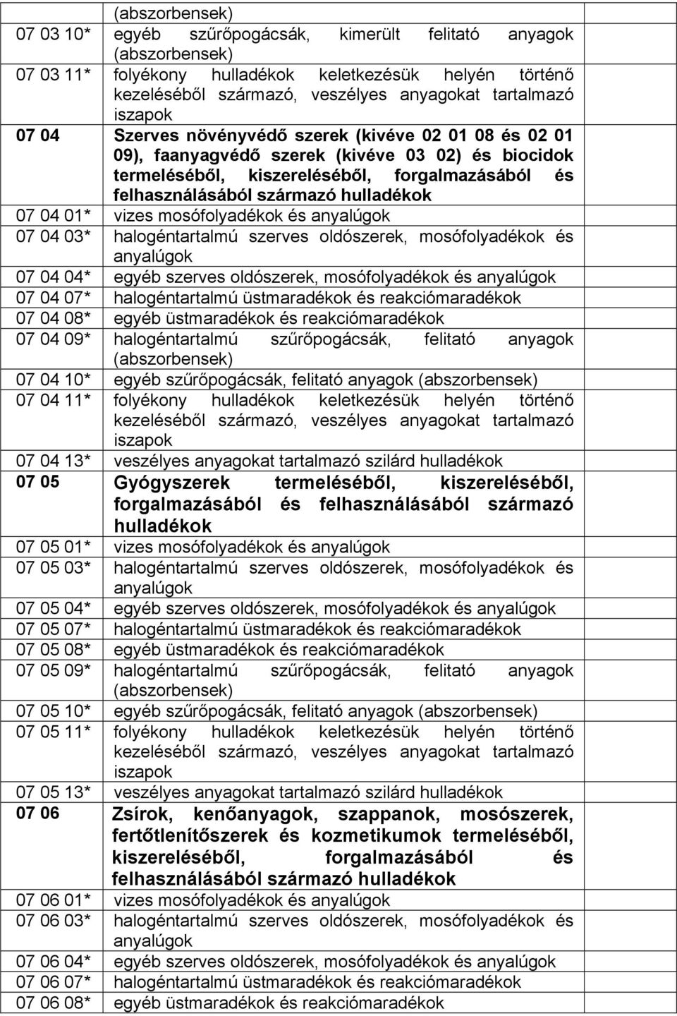 oldószerek, mosófolyadékok és anyalúgok 07 04 04* egyéb szerves oldószerek, mosófolyadékok és anyalúgok 07 04 07* halogéntartalmú üstmaradékok és reakciómaradékok 07 04 08* egyéb üstmaradékok és