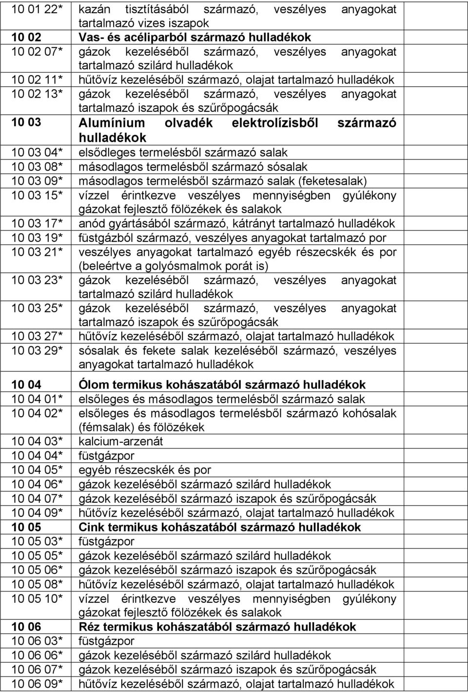 elsődleges termelésből származó salak 10 03 08* másodlagos termelésből származó sósalak 10 03 09* másodlagos termelésből származó salak (feketesalak) 10 03 15* vízzel érintkezve veszélyes