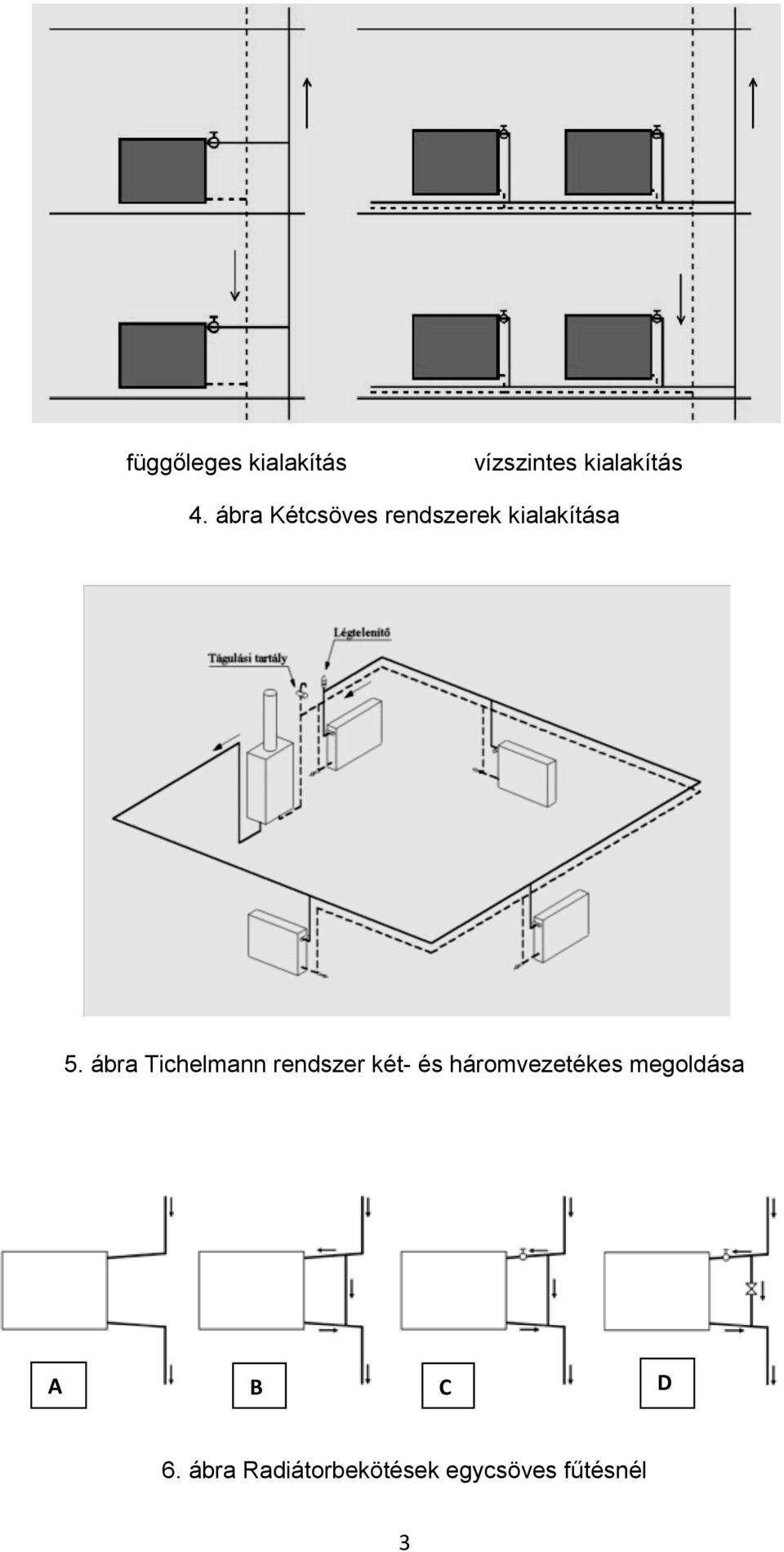 ábra Tichelmann rendszer két- és háromvezetékes