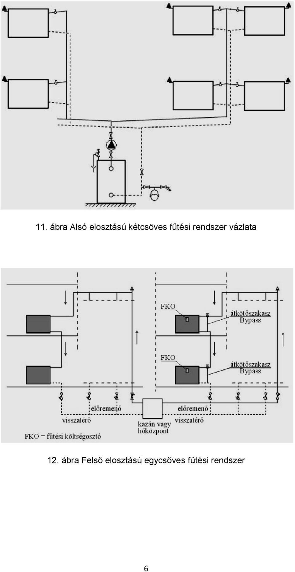 ÁBRÁK KÉPEK FŰTÉSTECHNIKA, NAPENERGIA HASZNOSÍTÁS - PDF Ingyenes letöltés