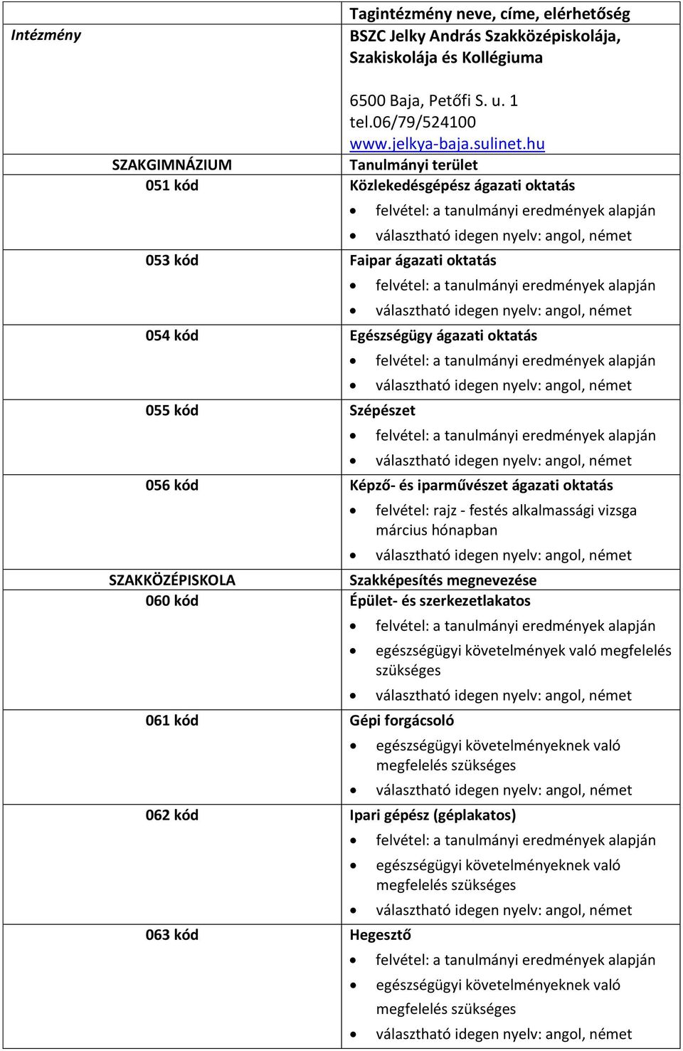 hu SZAKGIMNÁZIUM Tanulmányi terület 051 kód Közlekedésgépész ágazati oktatás 053 kód Faipar ágazati oktatás 054 kód Egészségügy ágazati oktatás 055