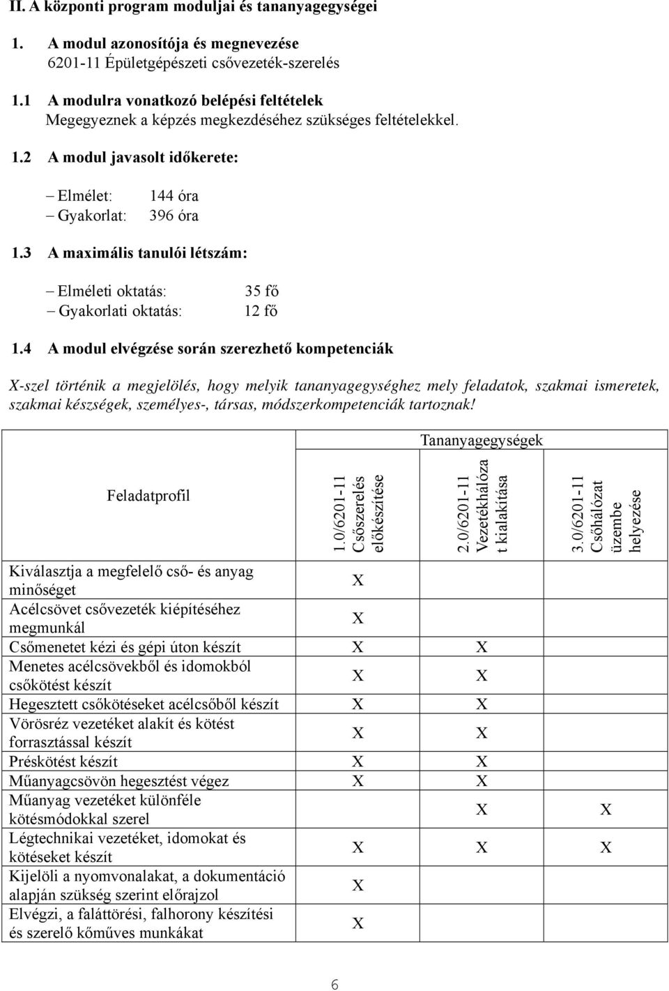 3 A maximális tanulói létszám: Elméleti oktatás: Gyakorlati oktatás: 35 fő 12 fő 1.