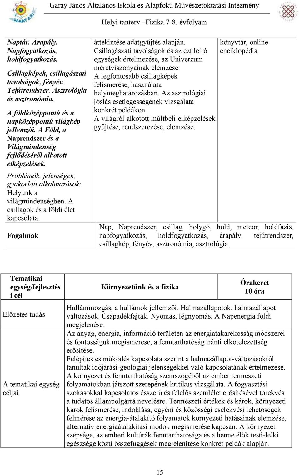 Fogalmak áttekintése adatgyűjtés alapján. Csillagászati távolságok és az ezt leíró egységek értelmezése, az Univerzum méretviszonyainak elemzése.