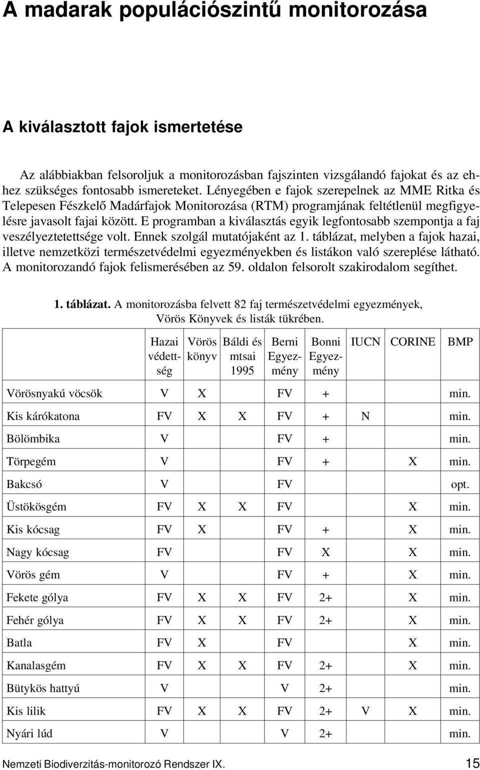 E programban a kiválasztás egyik legfontosabb szempontja a faj veszélyeztetettsége volt. Ennek szolgál mutatójaként az 1.