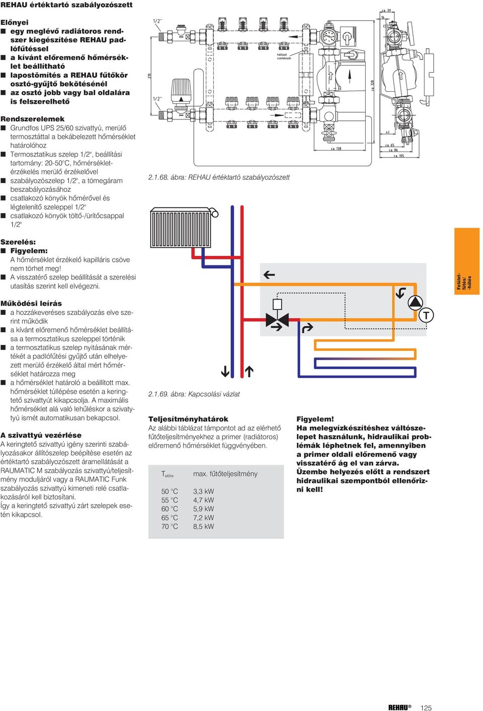 beállítási tartomány: 20-50 C, hõmérsékletérzékelés merülõ érzékelõvel szabályozószelep 1/2", a tömegáram beszabályozásához csatlakozó könyök hõmérõvel és légtelenítõ szeleppel 1/2" csatlakozó könyök
