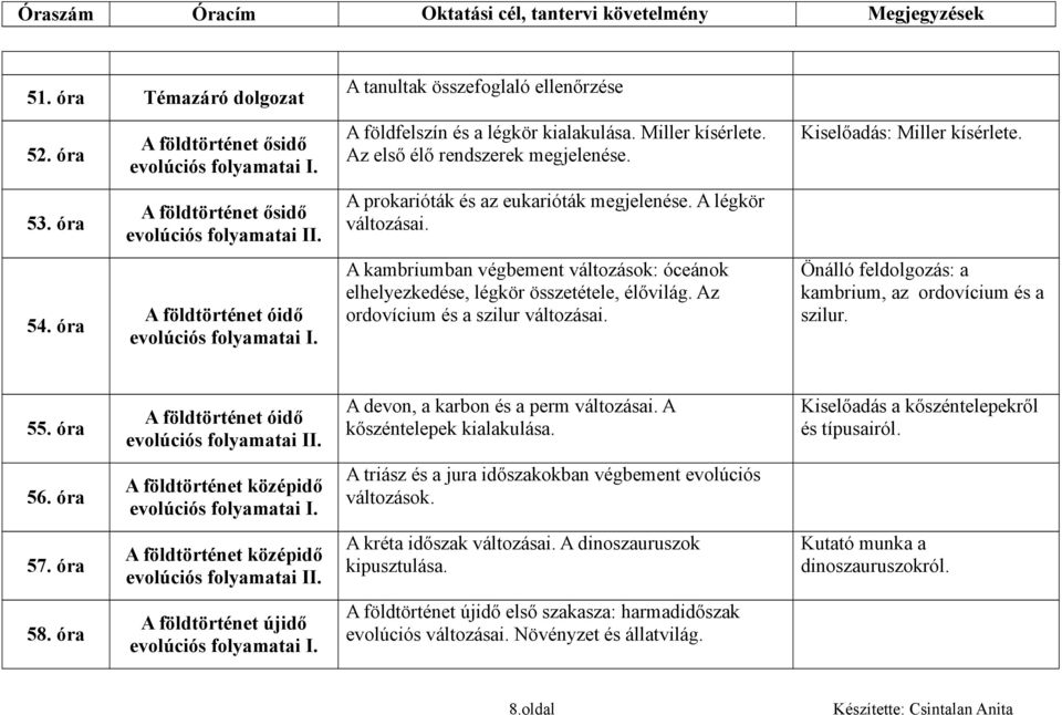 A kambriumban végbement változások: óceánok elhelyezkedése, légkör összetétele, élővilág. Az ordovícium és a szilur változásai. Kiselőadás: Miller kísérlete.