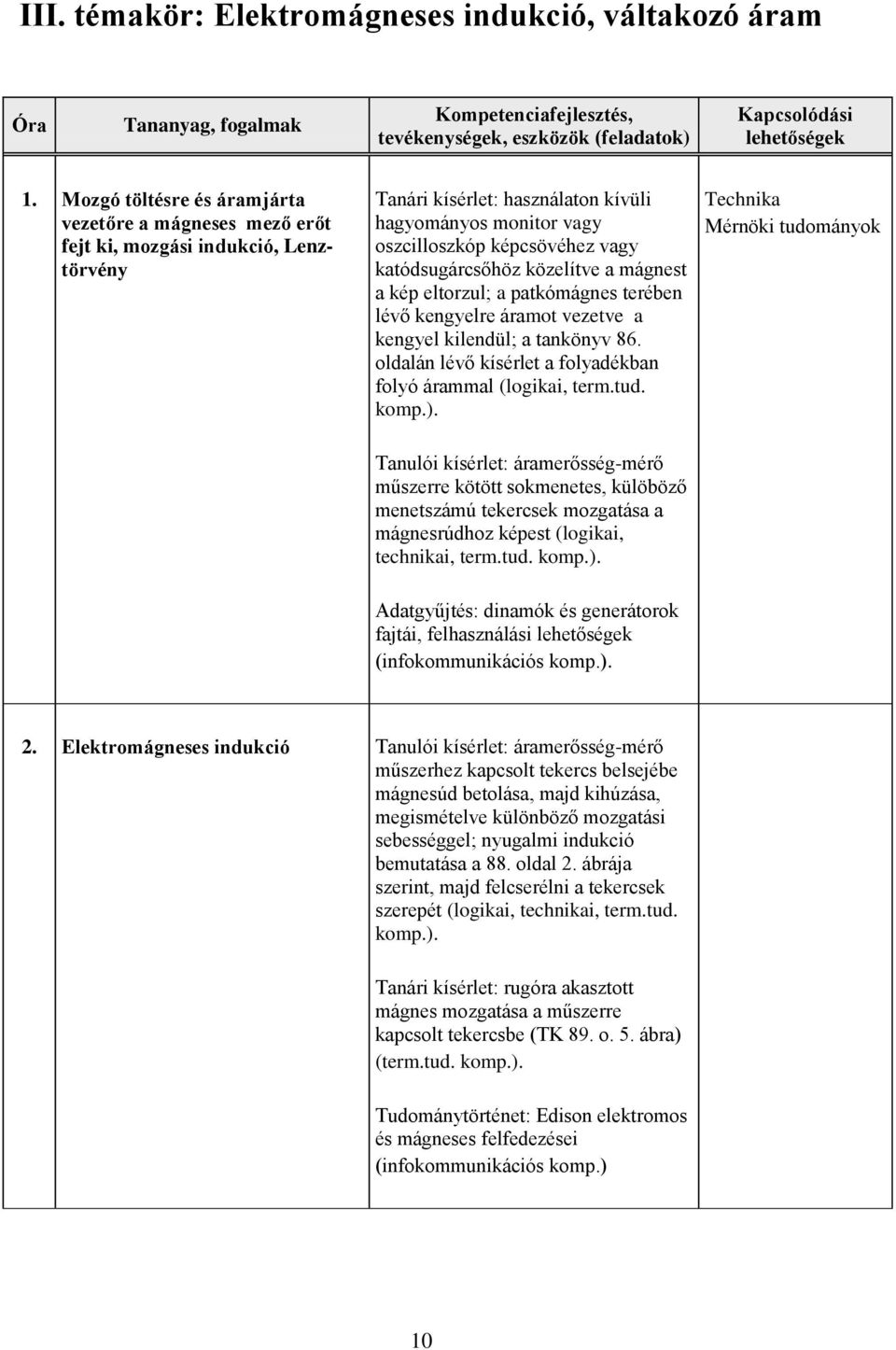 katódsugárcsőhöz közelítve a mágnest a kép eltorzul; a patkómágnes terében lévő kengyelre áramot vezetve a kengyel kilendül; a tankönyv 86.