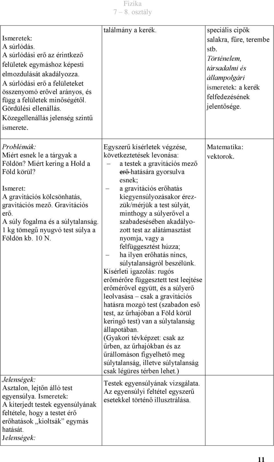 FIZIKA osztály - PDF Ingyenes letöltés