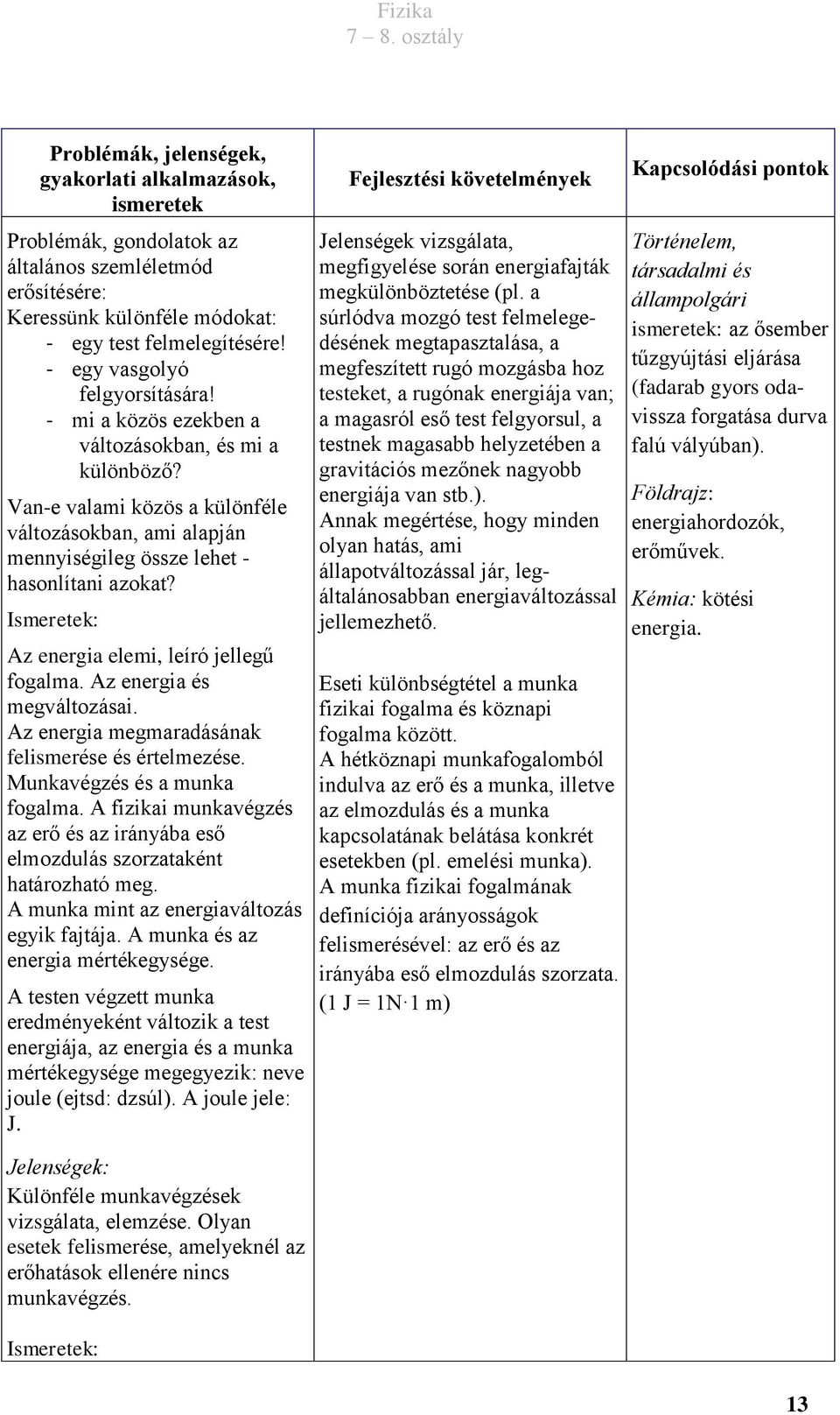 Az energia elemi, leíró jellegű fogalma. Az energia és megváltozásai. Az energia megmaradásának felismerése és értelmezése. Munkavégzés és a munka fogalma.