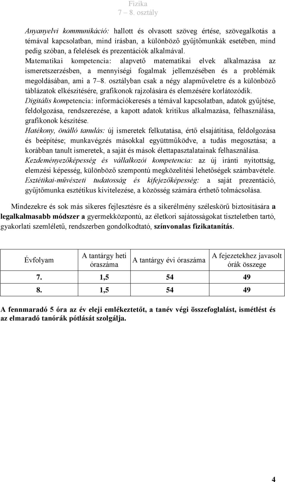 osztályban csak a négy alapműveletre és a különböző táblázatok elkészítésére, grafikonok rajzolására és elemzésére korlátozódik.