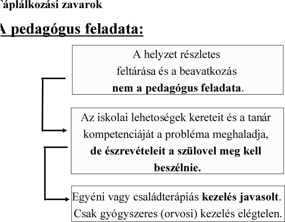 Az iskolai lehetoségek kereteit és a tanár kompetenciáját a probléma meghaladja,