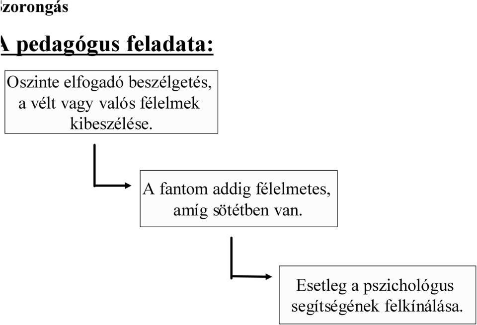 kibeszélése.
