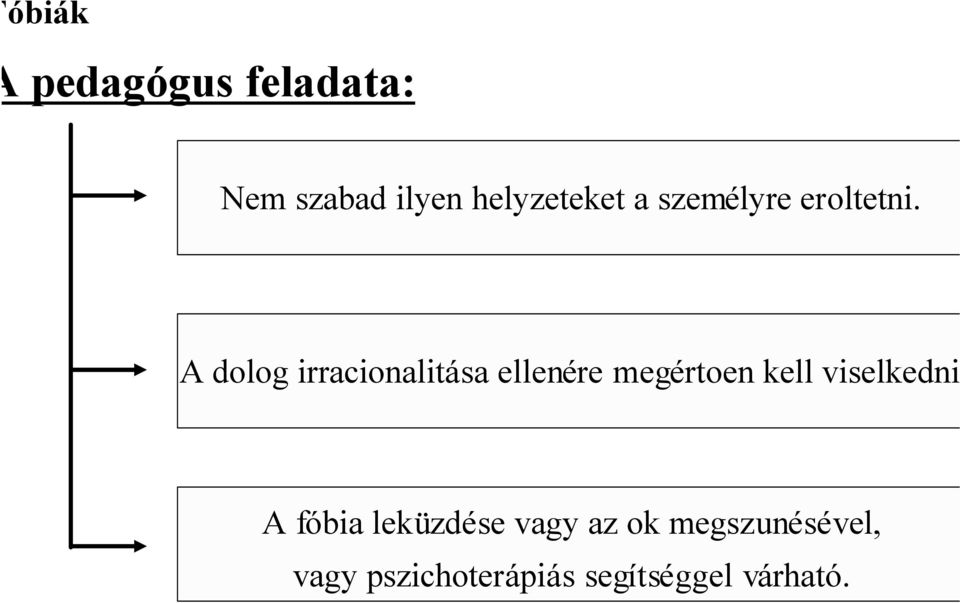 A dolog irracionalitása ellenére megértoen kell