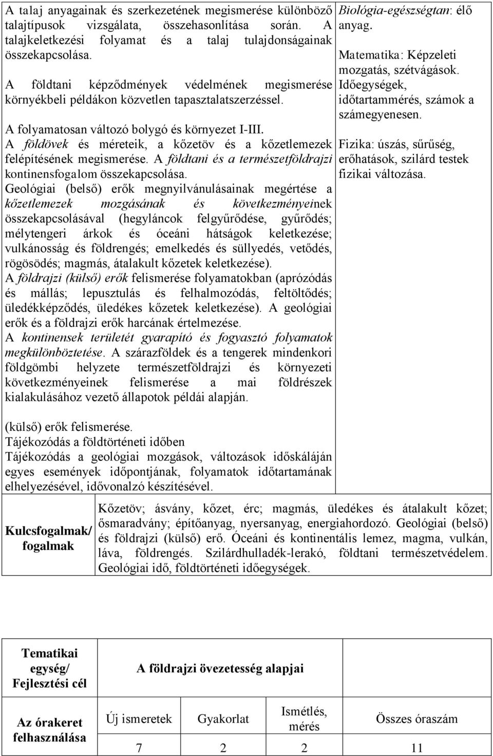 A földövek és méreteik, a kőzetöv és a kőzetlemezek felépítésének megismerése. A földtani és a természetföldrajzi kontinensfogalom összekapcsolása.