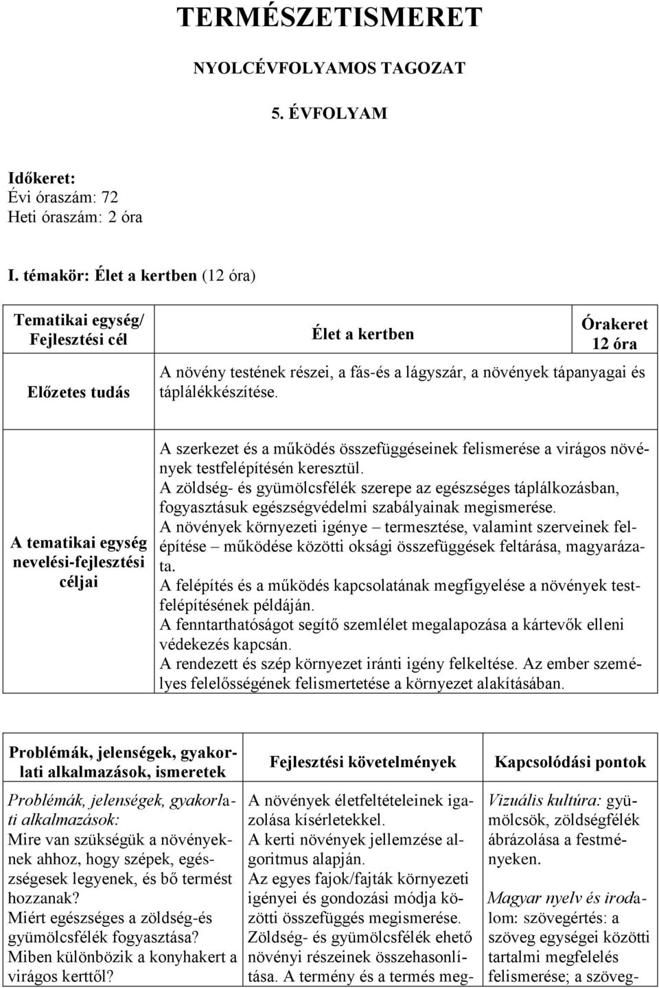 táplálékkészítése. A tematikai egység nevelési-fejlesztési céljai A szerkezet és a működés összefüggéseinek felismerése a virágos növények testfelépítésén keresztül.